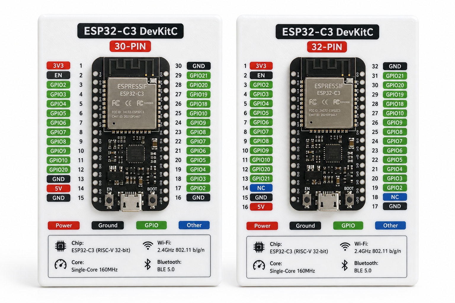 ESP32 C3 30PIN型+32PI Inspirasi desain kreatif cetak 3D