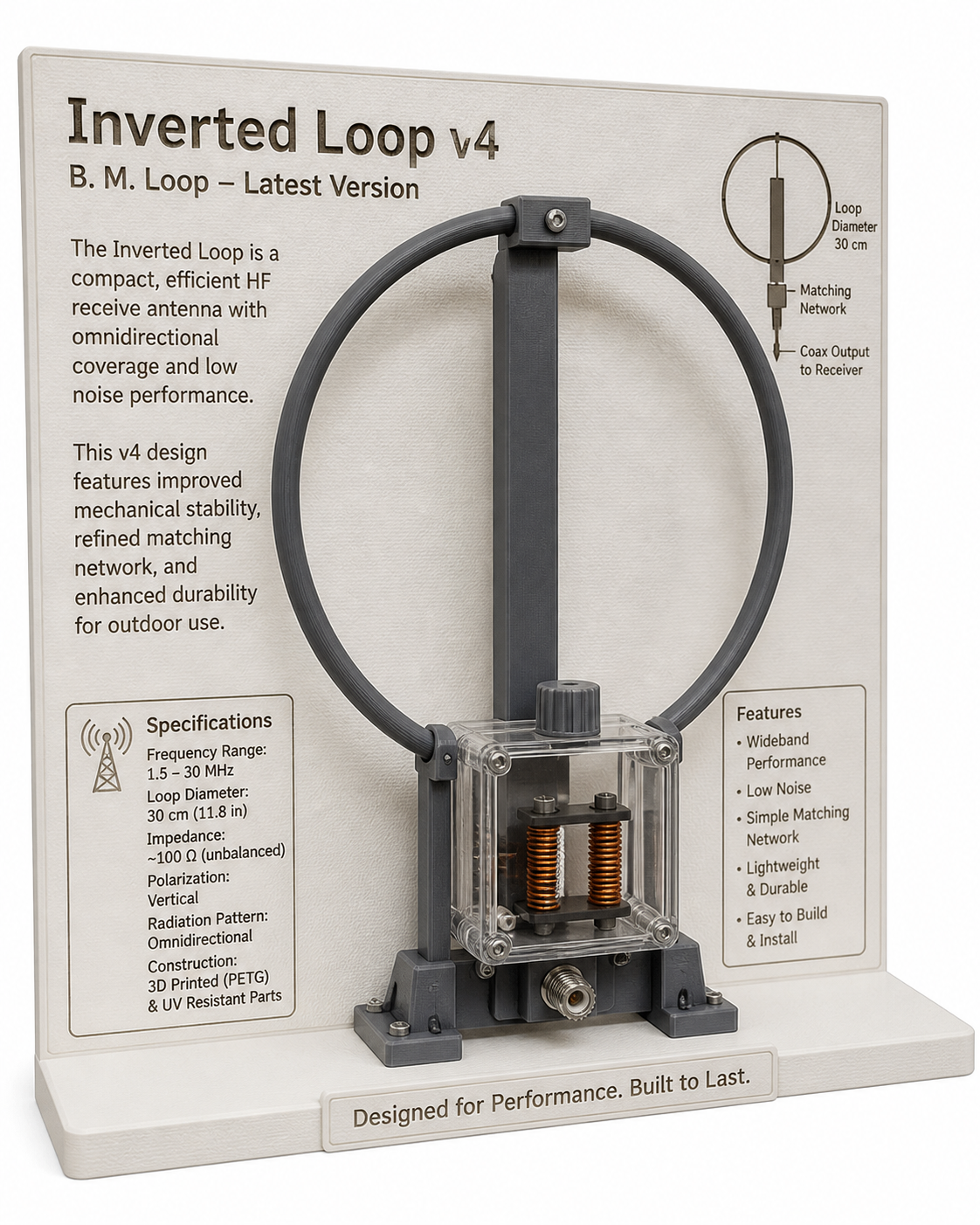 Inverted Loop v4 إلهام التصميم الإبداعي للطباعة ثلاثية الأبعاد