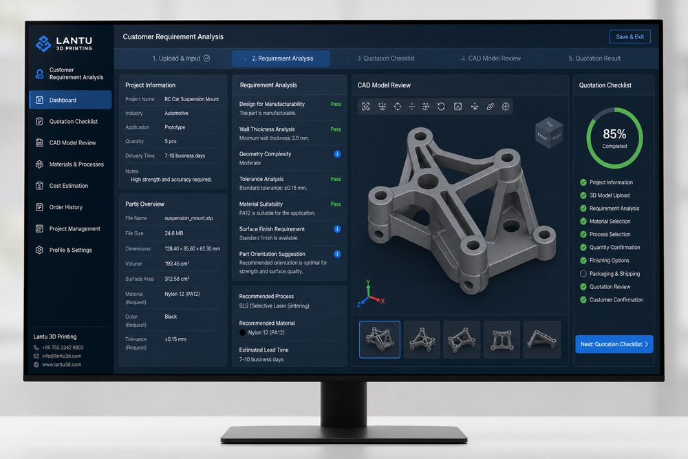 Die richtigen Fragen stellen, Umwege vermeiden: eine praktische Methode zur Analyse von Kundenanforderungen im 3D-Druck