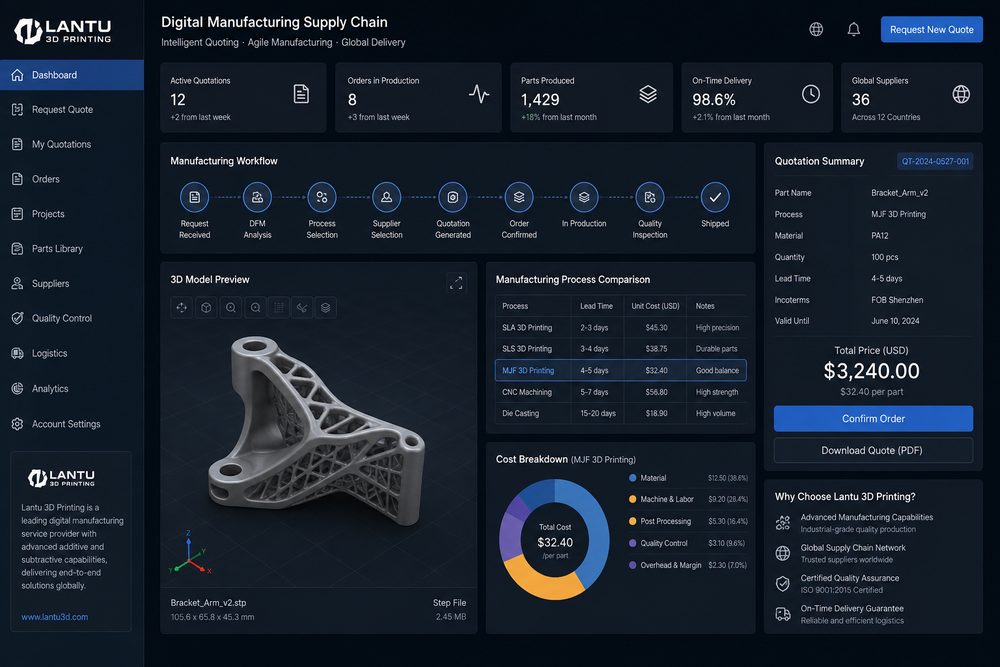 Comment une chaîne d’approvisionnement numérique rend les devis et la livraison de l’impression 3D plus transparents